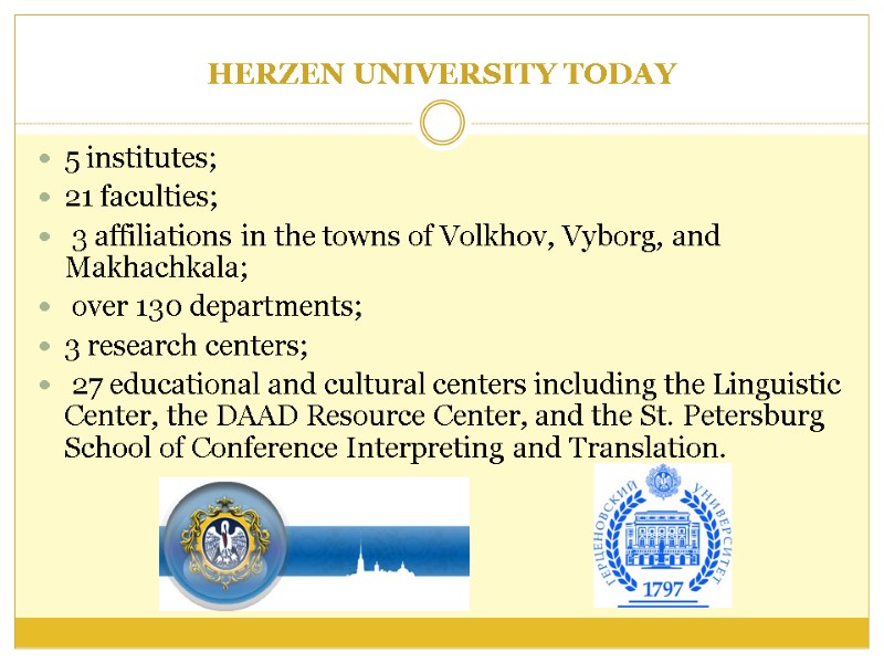 HERZEN UNIVERSITY TODAY 5 institutes; 21 faculties;  3 affiliations in the towns of